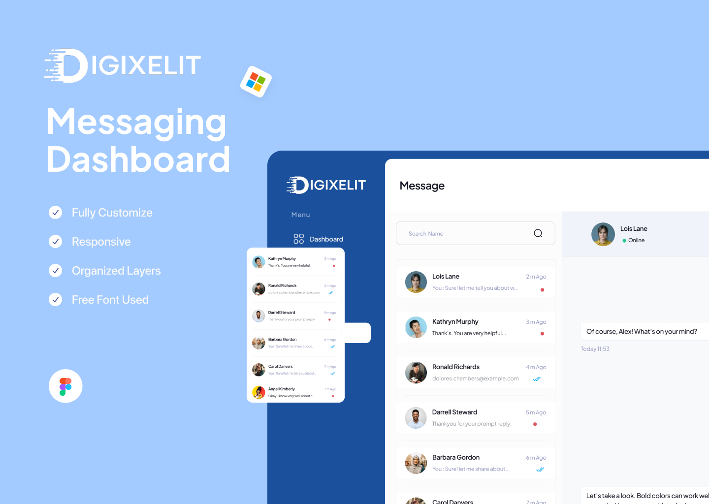 Messaging Dashboard